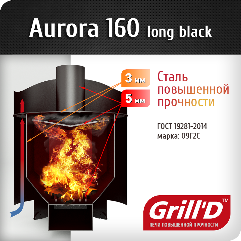 Печи для бани Grill D Aurora 160 Long black