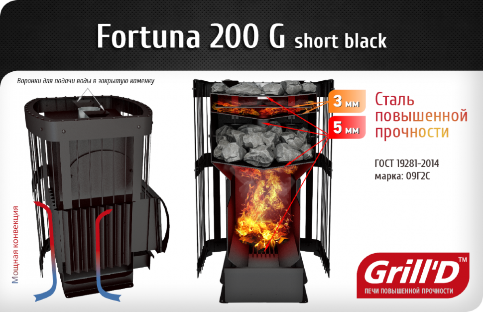 Печи для бани Grill D Fortuna 200G Short black