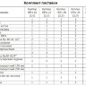 Отопительный котел Теплодар длительного горения Куппер ПРО-36 (2.0)