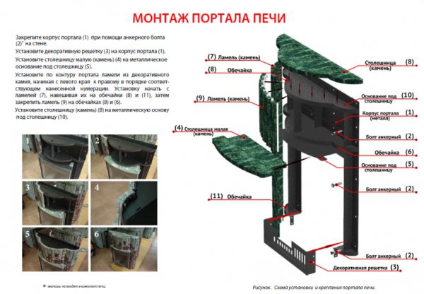 Печь ферингер оптима фото