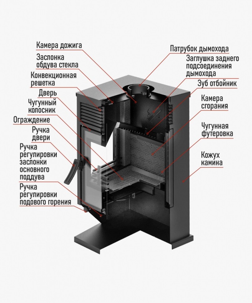 Печь-камин Березка BLACK STOVE Hors-6